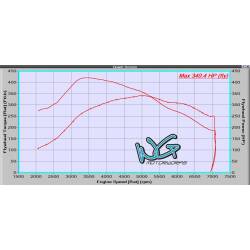 WGM Astra J VXR Stage 3 Engine Tuning