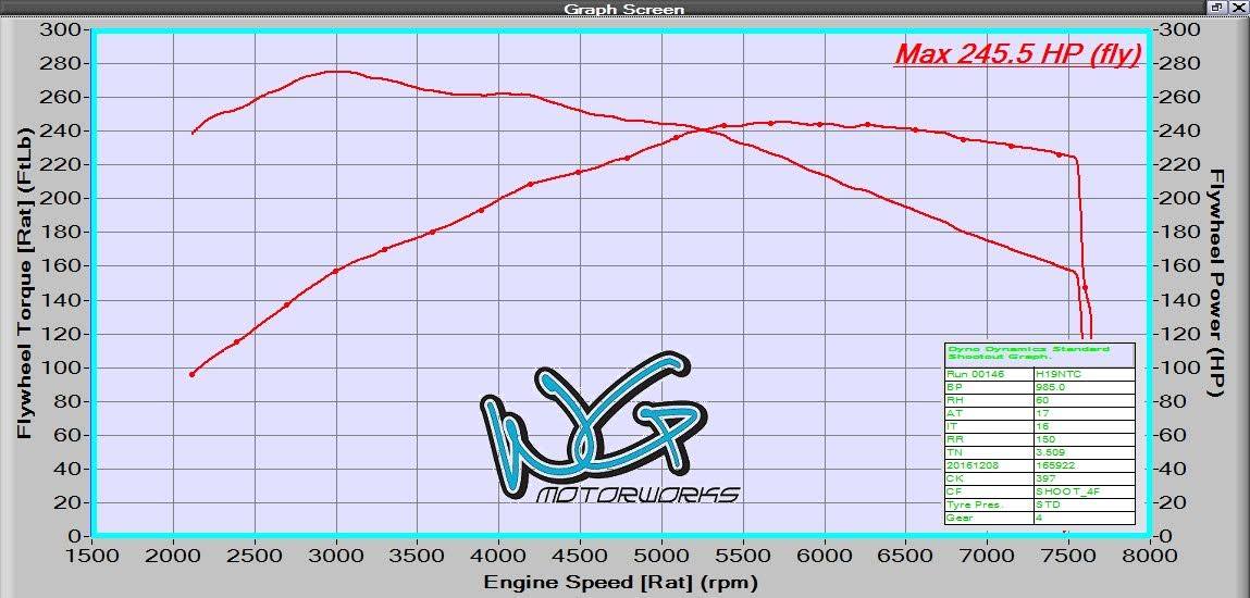 WGM Corsa E VXR Stage 3 Engine Tuning
